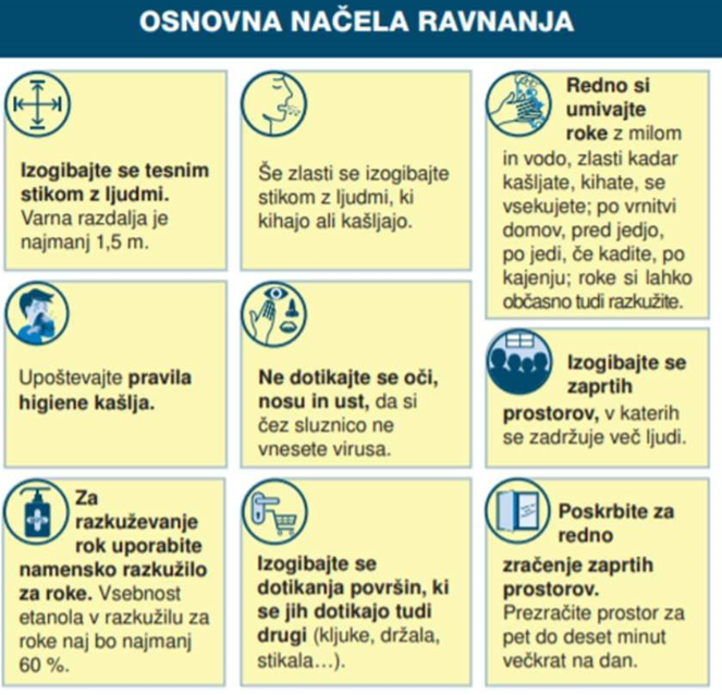 osnovna priporočila.jpg